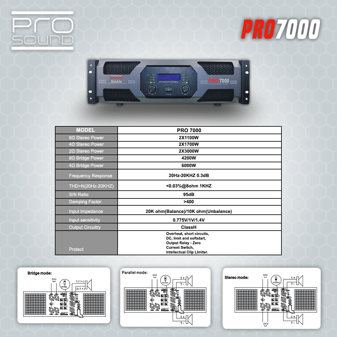 PODER PRO-SOUND PRO7000