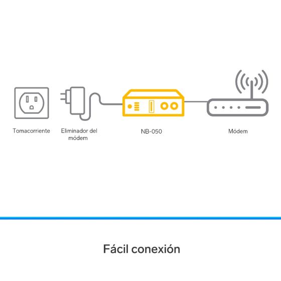 UPS PARA ROUTER STEREN NB-050