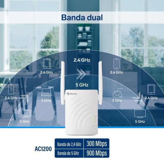 REPETIDOR STEREN DE WIFI DOBLE BANDA 40 MTS. COM-8300